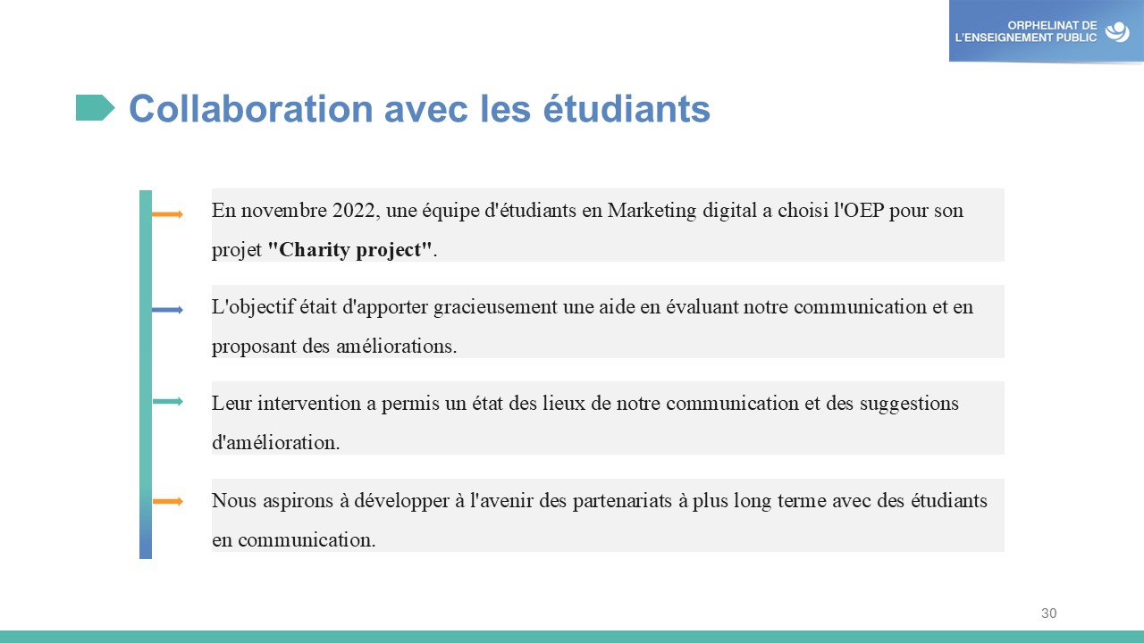Slide 30